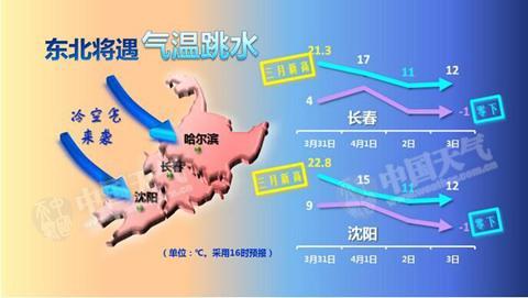 黑龙江等地有暴雪 南方大部遇较强降雨