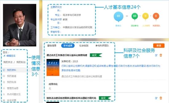 人口基础信息库平台_...4个 李嘉诚 人口基础信息库可查重名(2)