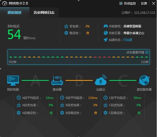 《迅游国际版》网络助手今日全网上线 你的专