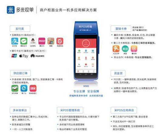 翼码科技携手银行业打造银行服务业生态圈