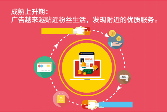 我的快乐就是想你歌谱红蔷薇-摇钱钱3.0时期——以大数据生态服务为基础,平台将与各省优秀代理