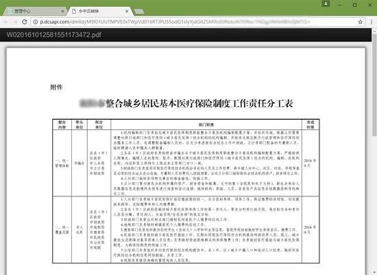 永中云转换：批量文档附件自动化在线预览解决之道