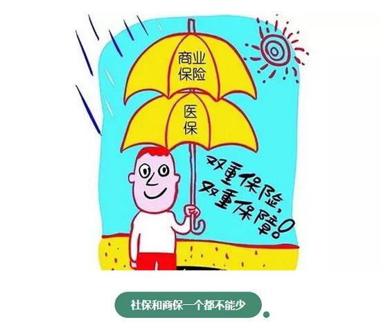 干货 | 有社保,还有必要买商业保险吗?