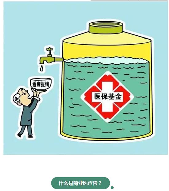 干货 | 有社保,还有必要买商业保险吗?