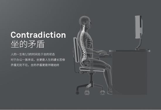 西昊X1人体工学电脑椅 名椅基因的典范之作_新浪黑龙江_新浪网