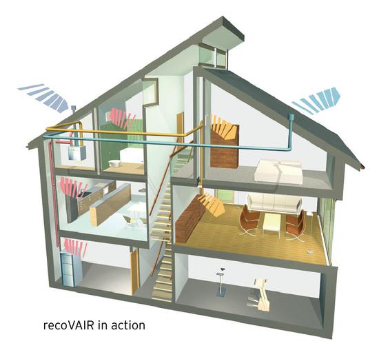 德国威能:家用住宅究竟有必要装新风系统吗?