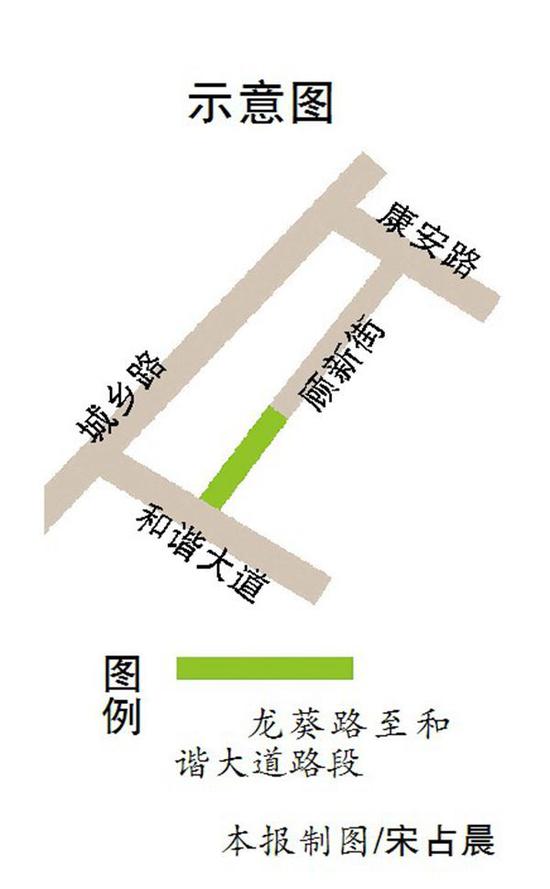 具体示意图