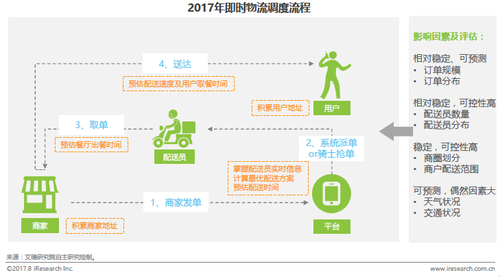 点我达抢单软件下载,点我达抢单神器-第6张图片-雷盾自助建站|ai文本生成,aigc软件站公司网站源码-天霸装饰 点我达抢单软件下载,点我达抢单神器-第6张图片-雷盾自助建站|ai文本生成,aigc软件站公司网站源码-天霸装饰