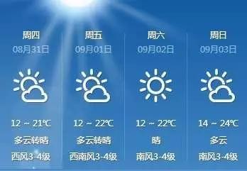 哈尔滨近期天气预报