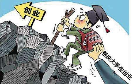 2017年哈尔滨大学生优秀及创业好项目最高资