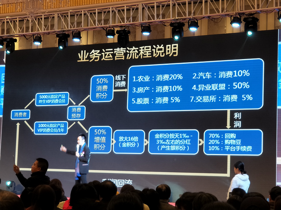 华军合创传销模式(图片来自网络)