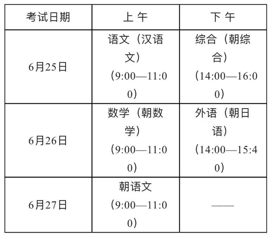 哈尔滨市教育局致全市中考考生及家长的一封信