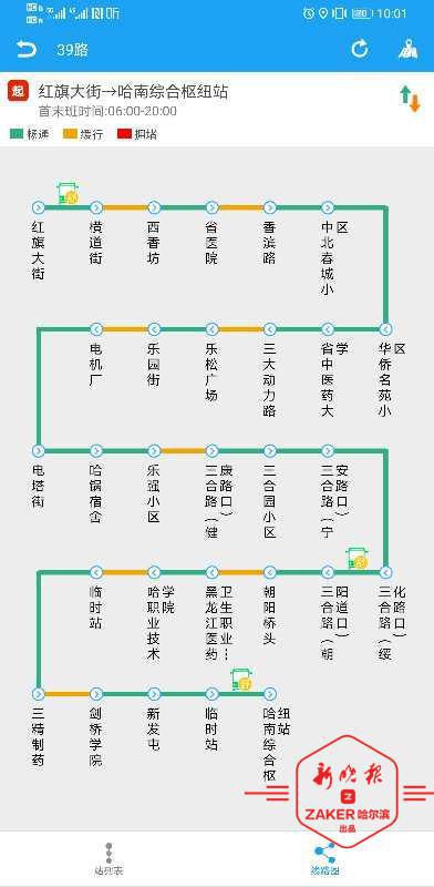 哈尔滨人口变化趋势_世界人口变化的三大趋势(3)