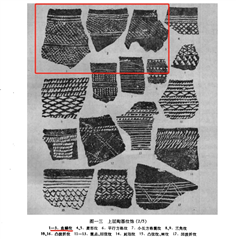 　△新开流遗址出土的鱼鳞纹艺术品