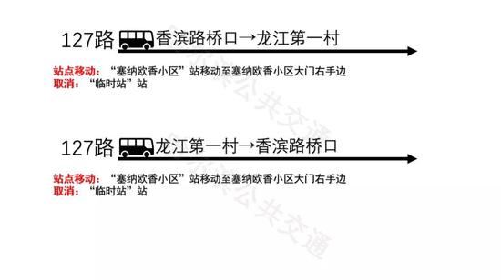 下图中绿色的是新走向、新站点，红色的是原走向、原站点，蓝色为不变。