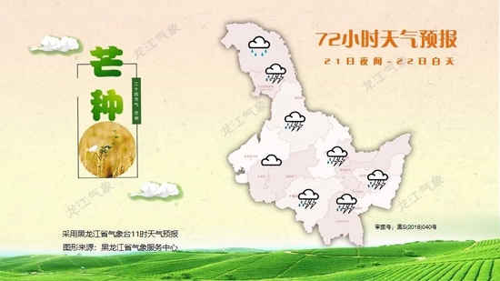 注意！今夜至明晨黑龙江省部分地区有雾，能见度低！