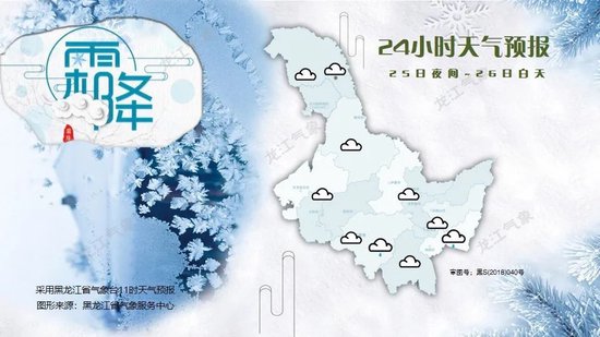 黑龙江省气象台最新天气预报