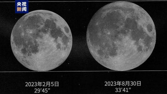 2023年最小与最大满月对比图（来源：央视新闻）