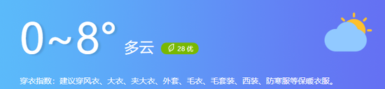 黑龙江高速交警发布2023年清明出行安全提示