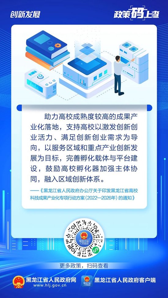 关于创新发展，黑龙江这些政策“码”上查！_新浪黑龙江_新浪网