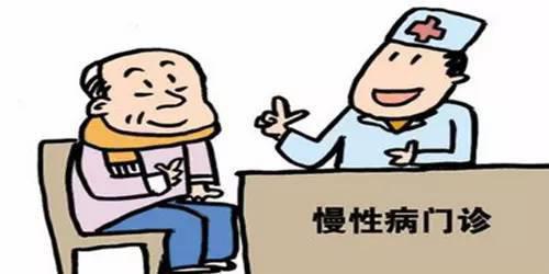 复检内容: