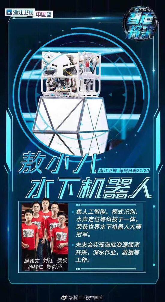 第一关挑战: 混沌的数字魔箱