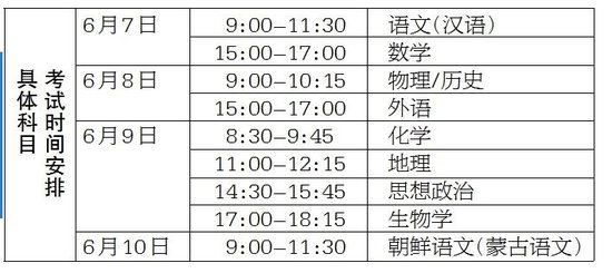 黑龙江省2024年高考招生工作规定发布