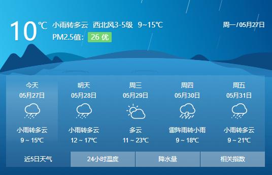 让我们随着镜头来感受一下，今早的夏日烟雨吧 ......