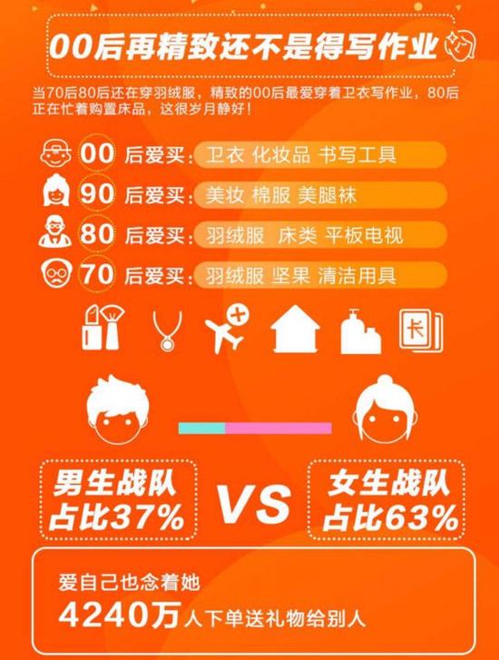 2020哈尔滨皮草排名_2020哈尔滨寒地博览会将于1月5日启幕(2)