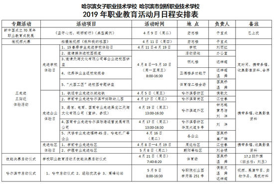 2019年职业教育活动月