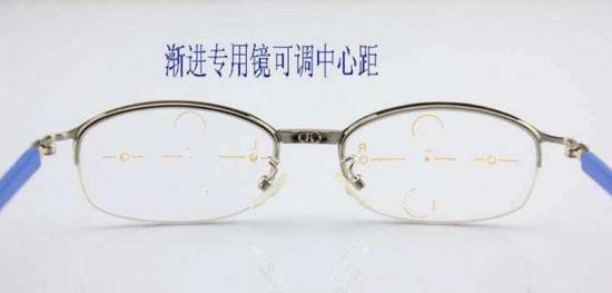 近视到底戴什么镜,近视到底是戴眼镜好还是不戴眼镜好