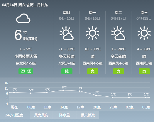 网络配图