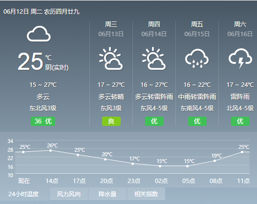 网络配图