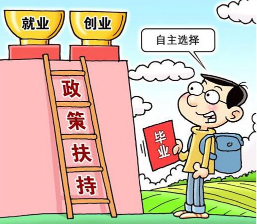 网络配图