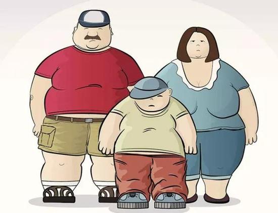 哈尔滨这一家三口胖出新高度 平均250斤