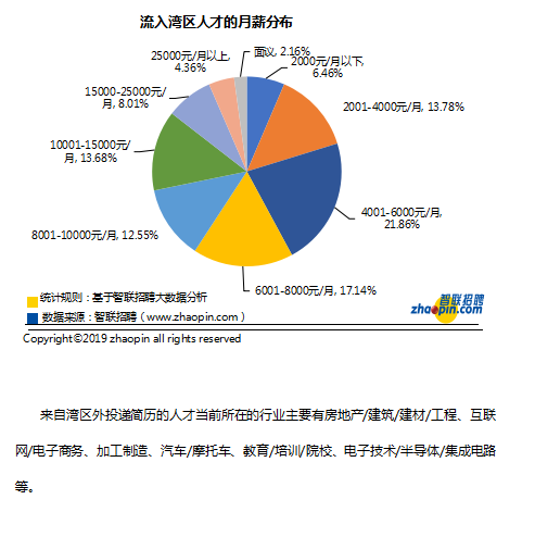 广州越秀区流动人口做核酸_广州越秀区核酸检测点(3)