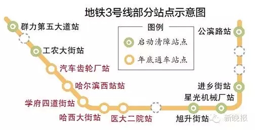 地铁3号线部分站点示意图.webp