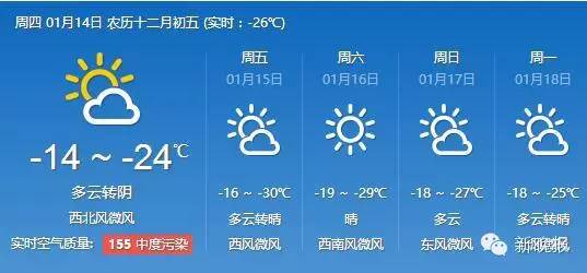 明天嘎嘎冷，最低温-30℃