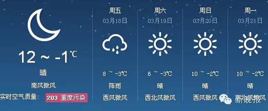 天气预报