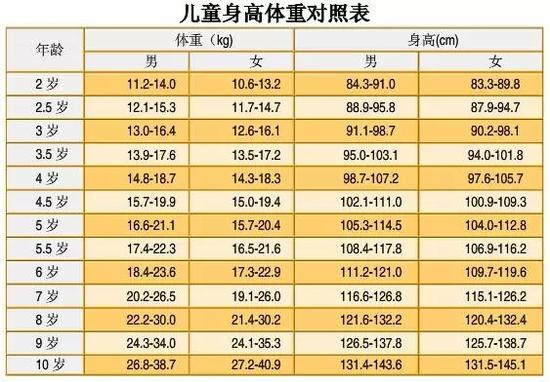 夜间不能平躺睡觉_新浪黑龙江_新浪网