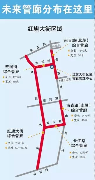 红旗大街区域.webp