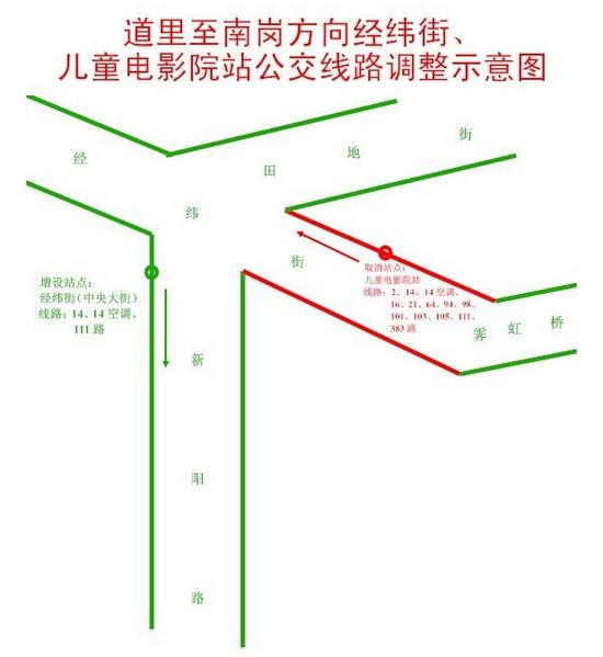 儿童电影院示意图