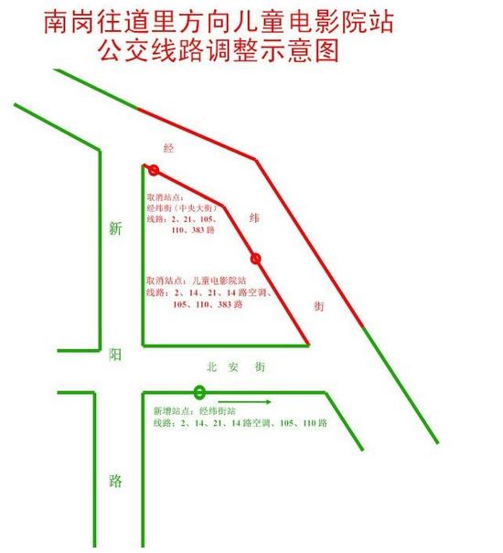 儿童电影院示意图