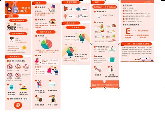 食盐水_人均食盐量(2)