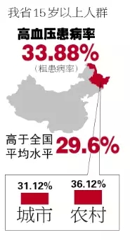 人均一天盐_美好的一天图片
