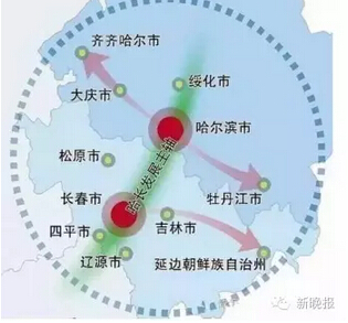 哈长城市群规划图