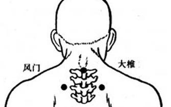 按按颈背三个“风口”对心脏大有益处