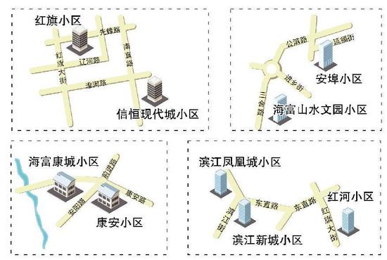 二手房成交量同比上升小区