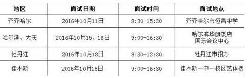 各地区招飞面试安排