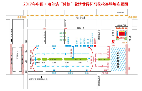 场地布置图